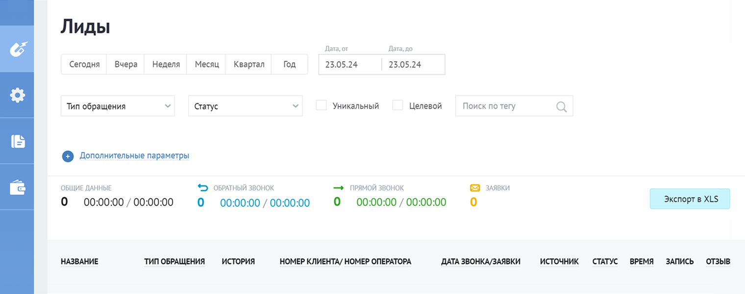 В сервисе можно смотреть, откуда пришли лиды, какая была тема обращения, во сколько пришла заявка, кто из операторов общался с пользователем. Источник: eyenewton.ru