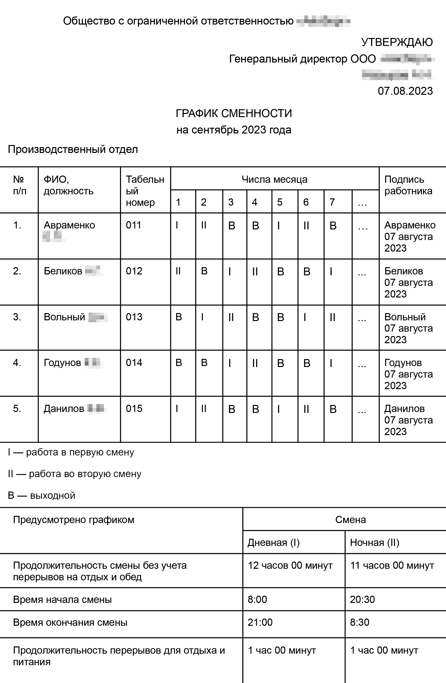 Сменный график работы по ТК РФ в 2024: как оплачиваются смены, нормы,  условия