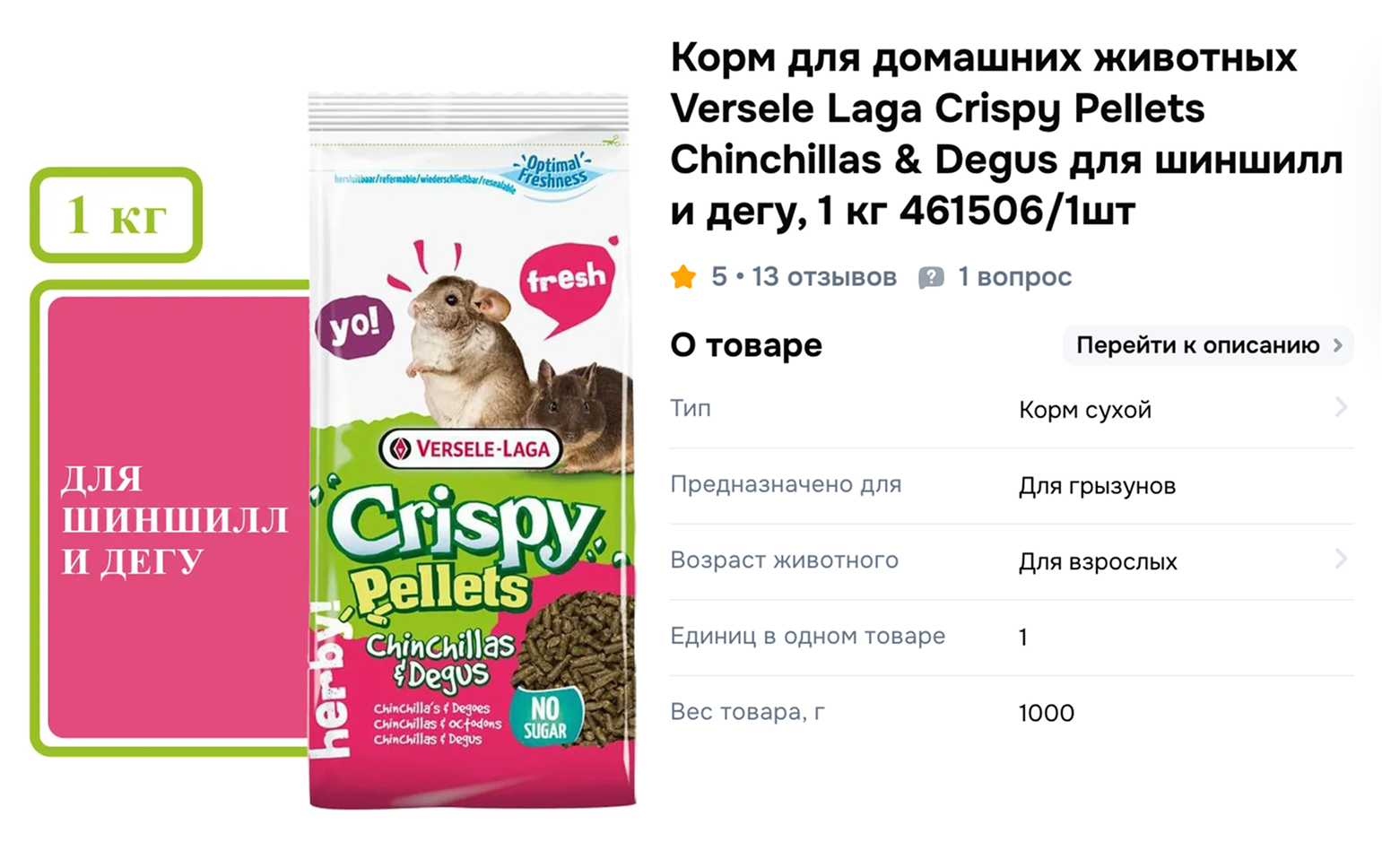 Я перевела Лаки полностью на гранулят. Даю ему корм фирмы Versele Laga. Его рекомендуют на форумах. В составе нет сахара, а жиров всего 3%. Источник: ozon.ru