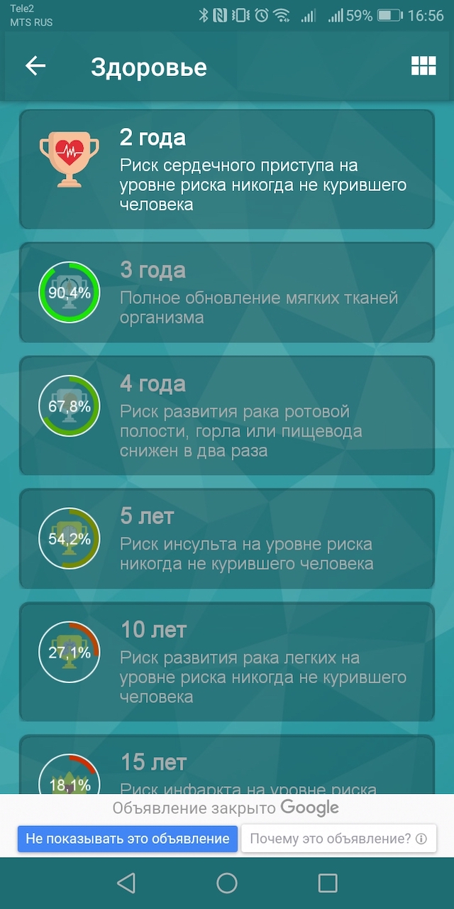 Даже спустя три года эта игра еще не закончена