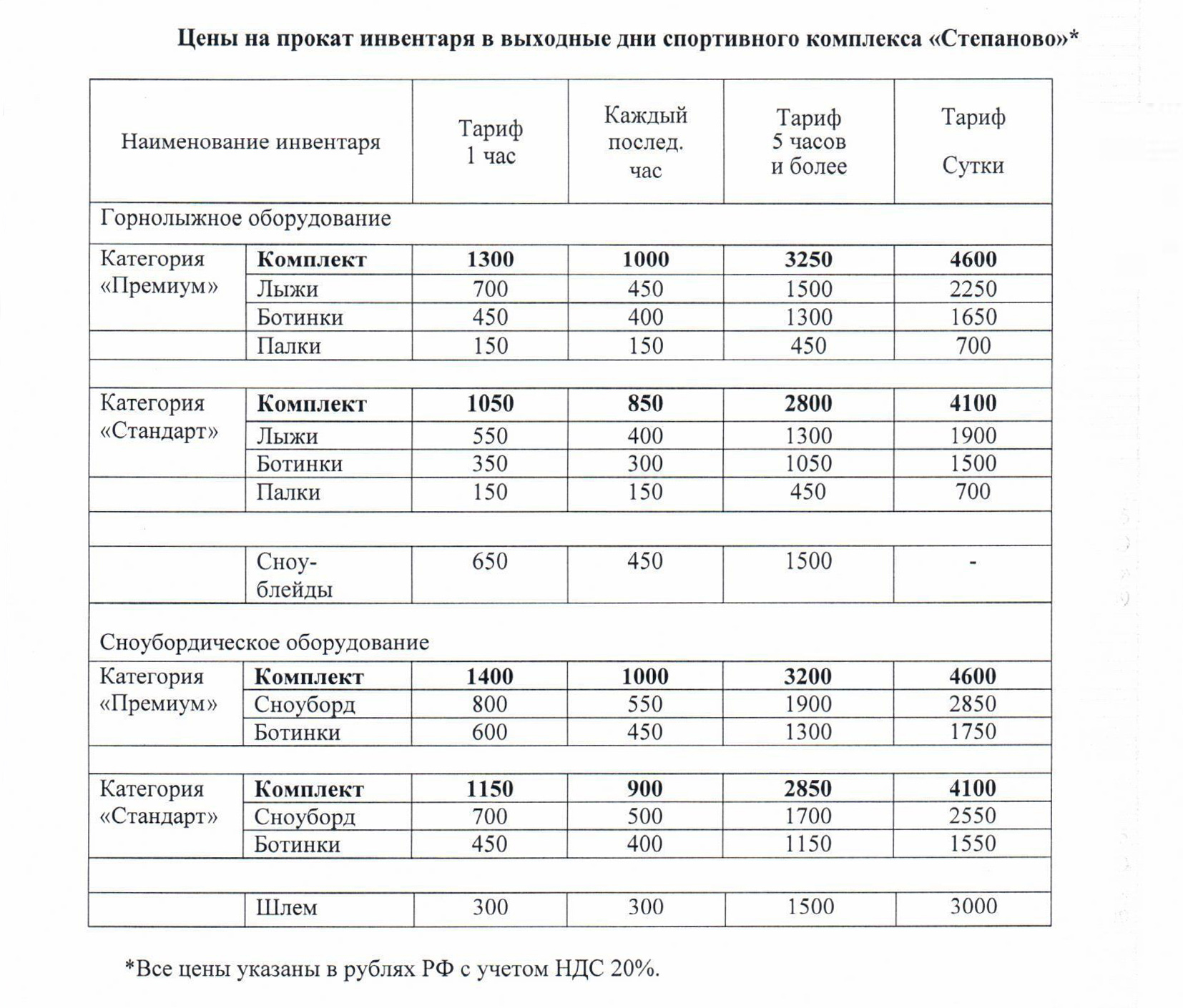 Цены на прокат снаряжения и инвентаря в «Степаново» зимой 2022⁠—⁠2023 года. Актуальные цены всегда есть на сайте курорта. Источник: volen.ru