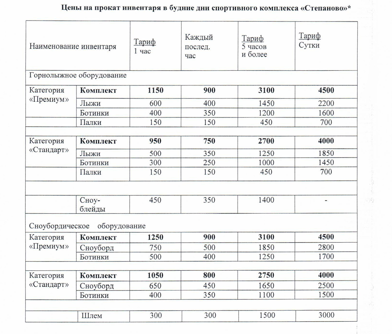 Цены на прокат снаряжения и инвентаря в «Степаново» зимой 2022⁠—⁠2023 года. Актуальные цены всегда есть на сайте курорта. Источник: volen.ru