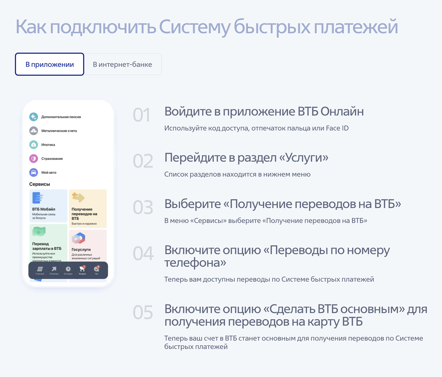 Не всегда переводы через СБП подключены по умолчанию. Бывает, это надо сделать самостоятельно. Источник: vtb.ru