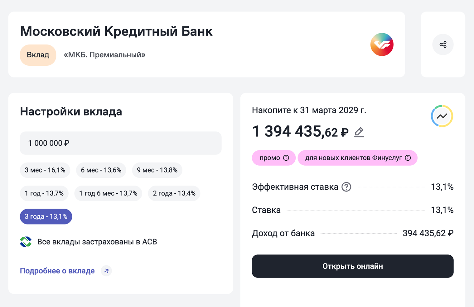 Параметры вклада от МКБ через «Финуслуги». Вклады на короткий срок тут тоже выгоднее. Эффективная доходность совпадает со ставкой по вкладу, так как у него нет капитализации: проценты будут в конце срока. © finuslugi.ru