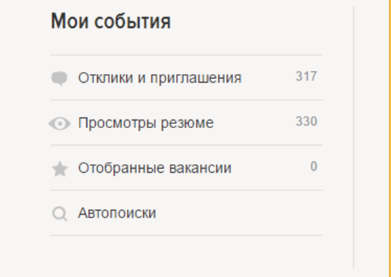 скидывайте свои рекорды, сколько откликов было максимум без оффера?