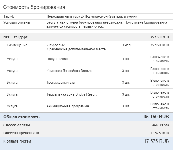 В марте 2024 года за две ночи в отеле Bridge Resort мы заплатили 35 150 ₽