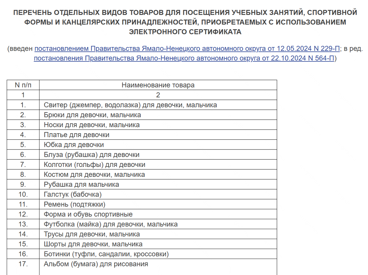 В перечне товаров, которые можно купить по электронному сертификату, — носки, свитера, блузки, колготки, шорты, ботинки, альбомы для рисования