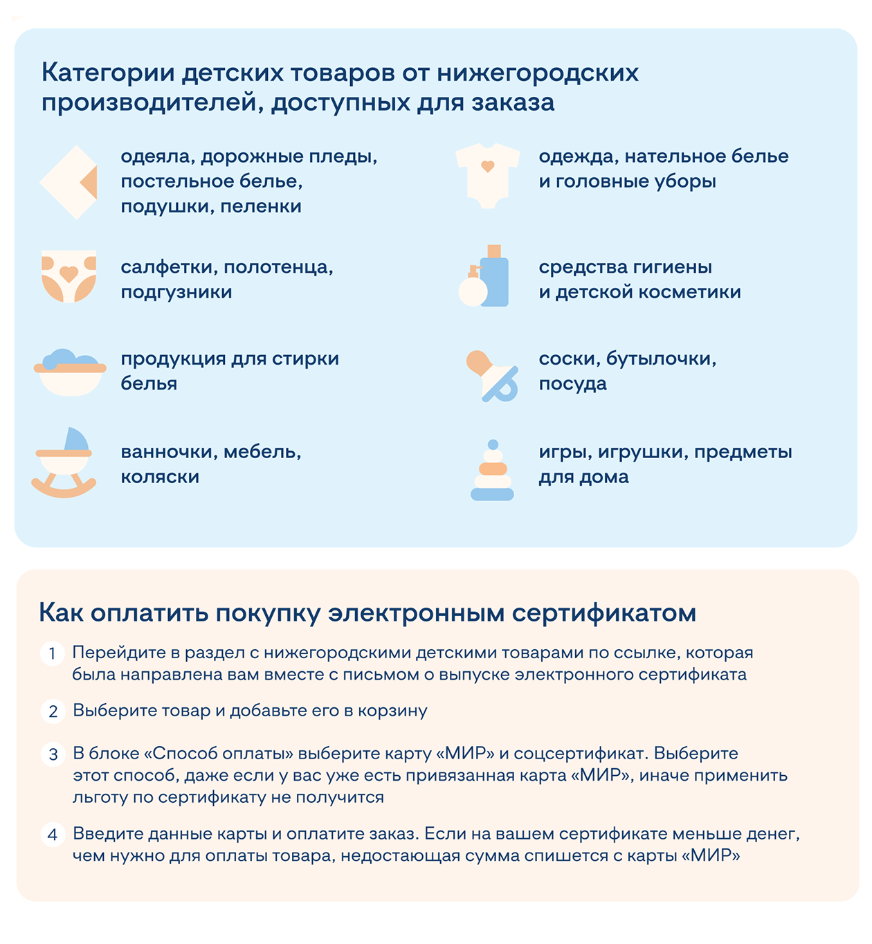 Если выбрать товары больше чем на 20 000 ₽, недостающая сумма спишется с карты «Мир». Источник: minsocium.ru