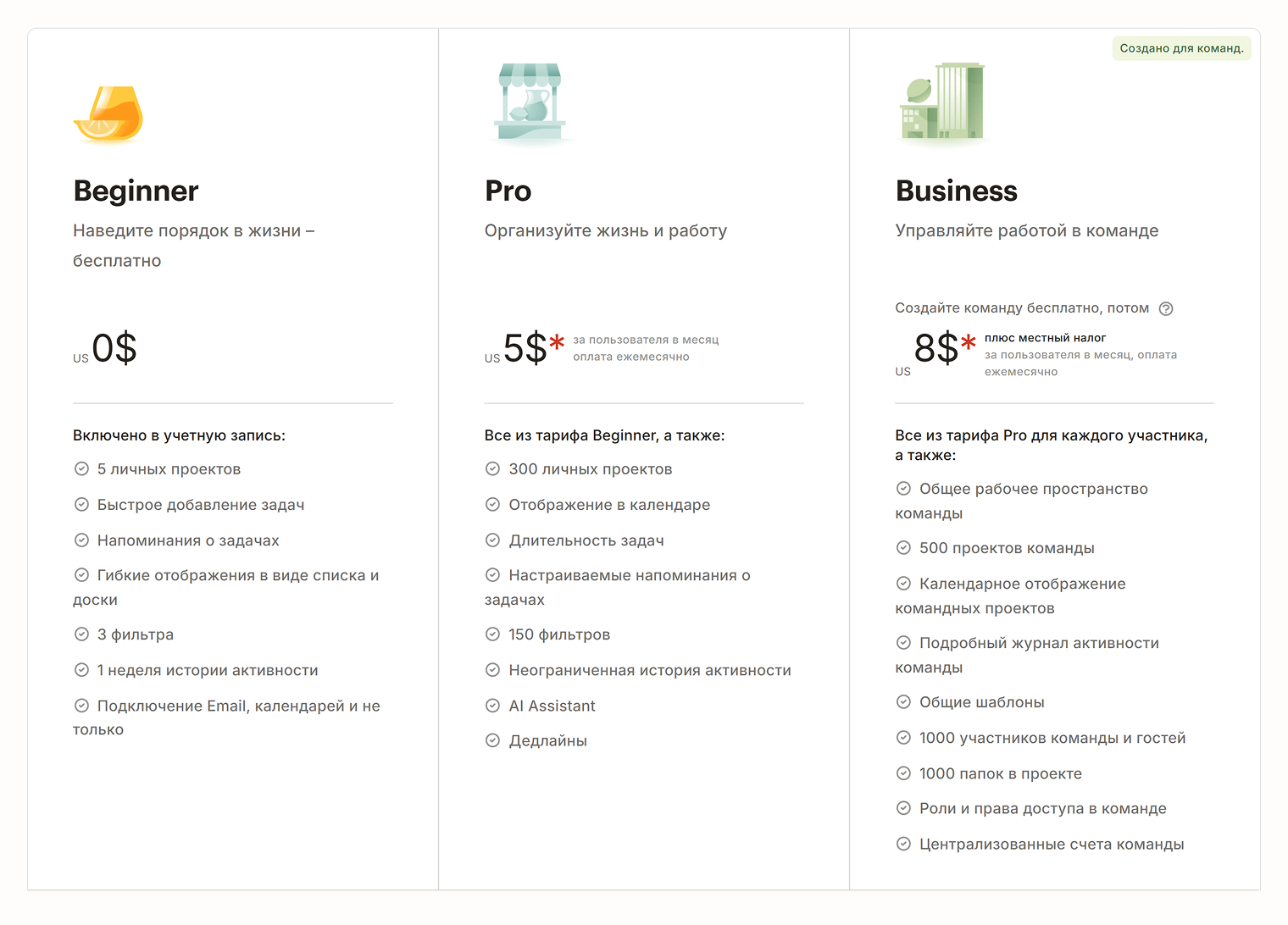 В бесплатной версии можно вести до пяти проектов одновременно. Источник: todoist.com