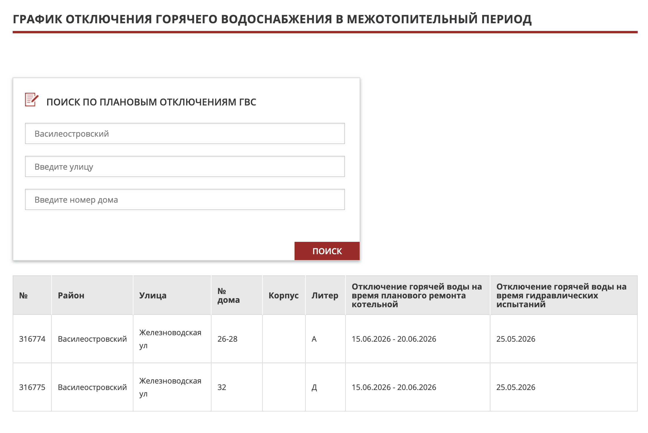 График отключения на сайте ГУП «ТЭК СПб». © aotek.spb.ru