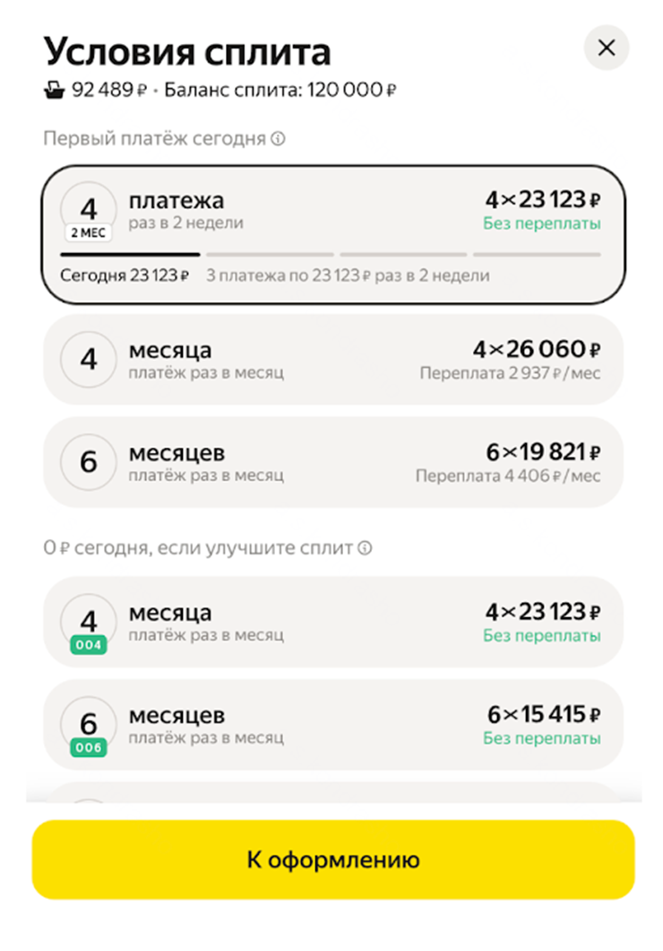 Обратите внимание: если первый платеж в день покупки, по факту сплит не на два месяца, а на шесть недель