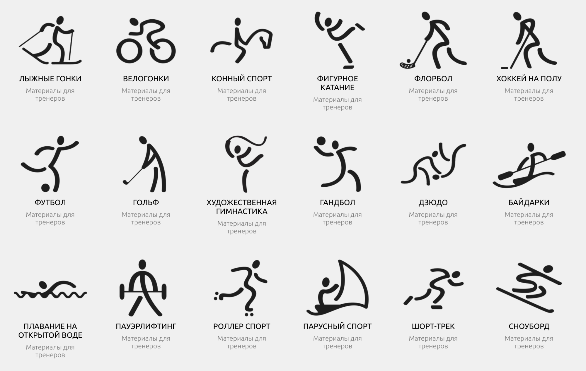 Это только часть адаптивных видов спорта. Источник: specialolympics.ru