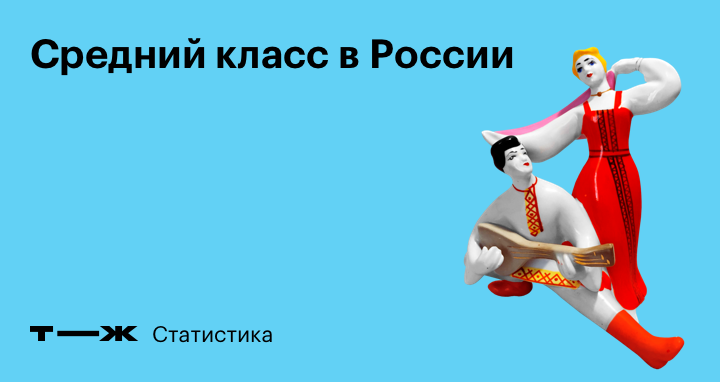 Средний класс в России в 2023 году: доходы, критерии