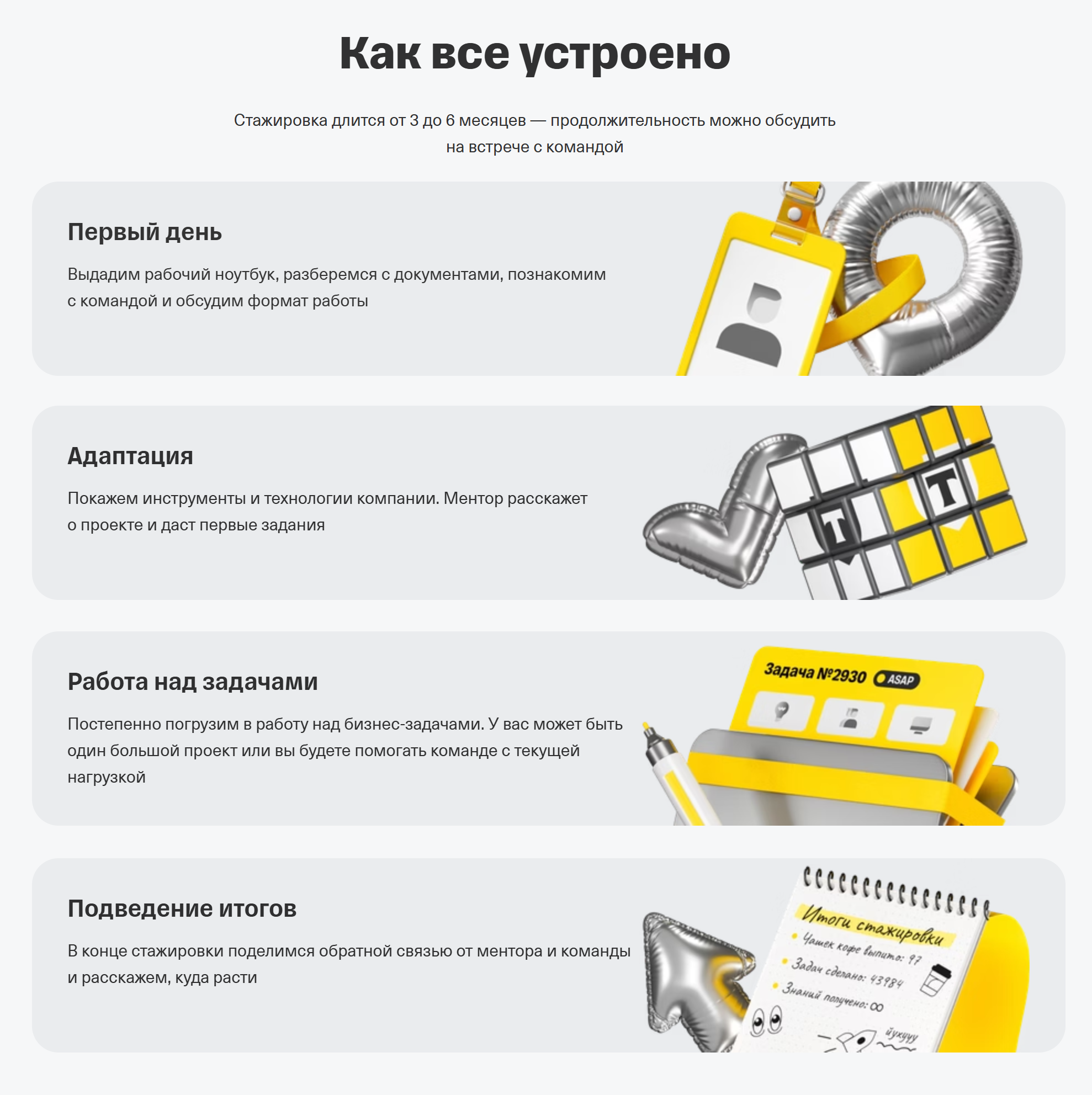 Расписание последнего набора в Т-Банке. Источник: education.tbank.ru