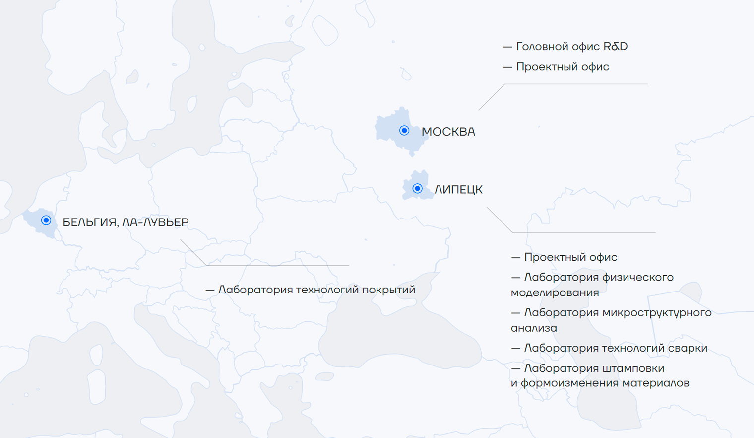 Как устроен R&D-центр НЛМК. Источник: rnd.nlmk.com