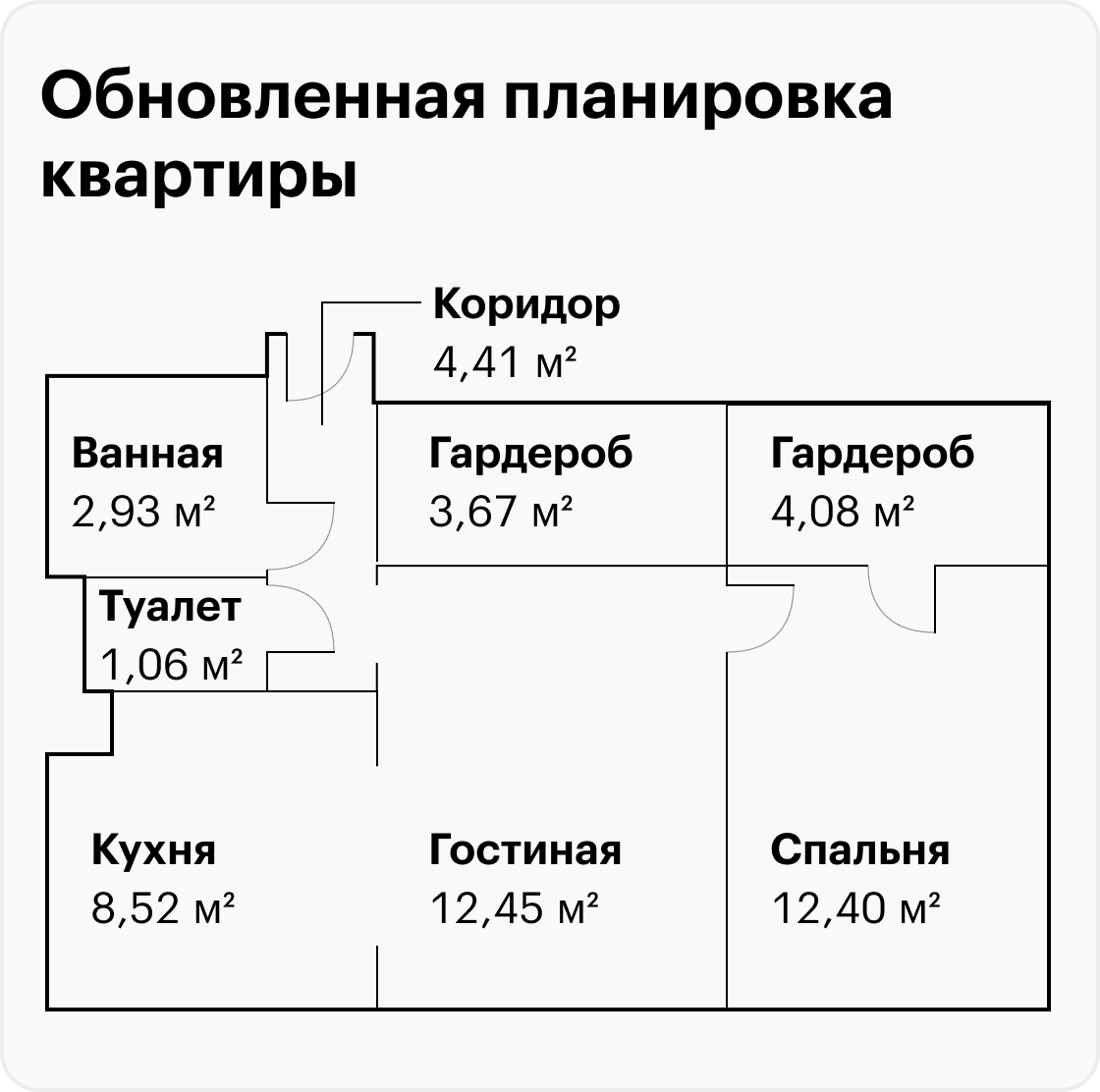 Дизайнер назвала этот вариант планировки «квартира‑шкаф» — он бы увеличил площадь хранения