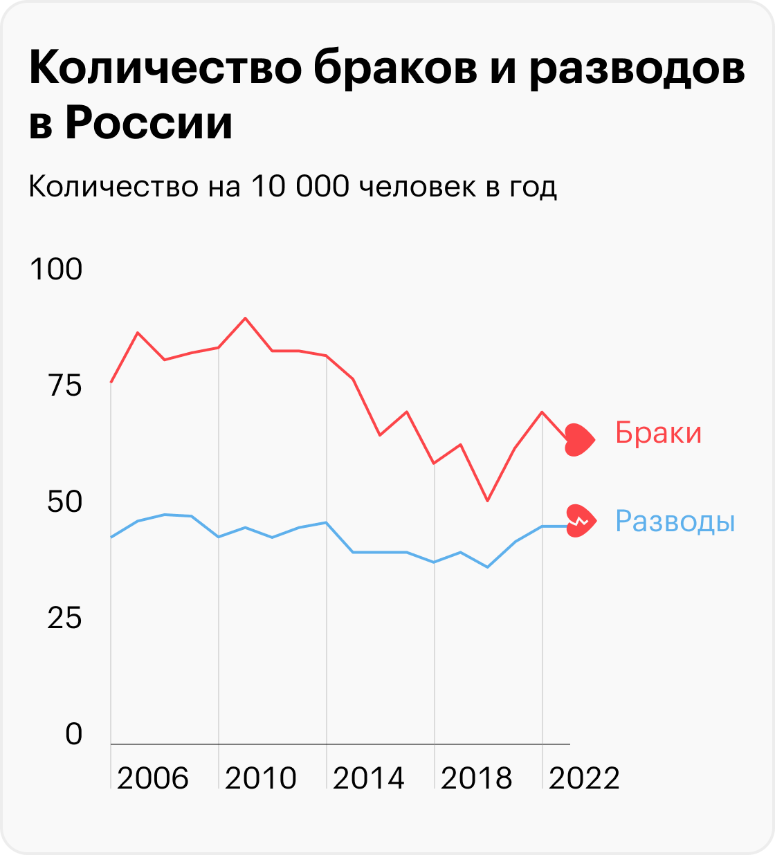 Лифт подвески | Техцентр НИВА