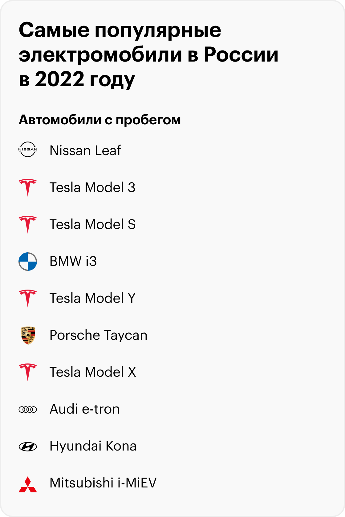 Источник: auto.ru