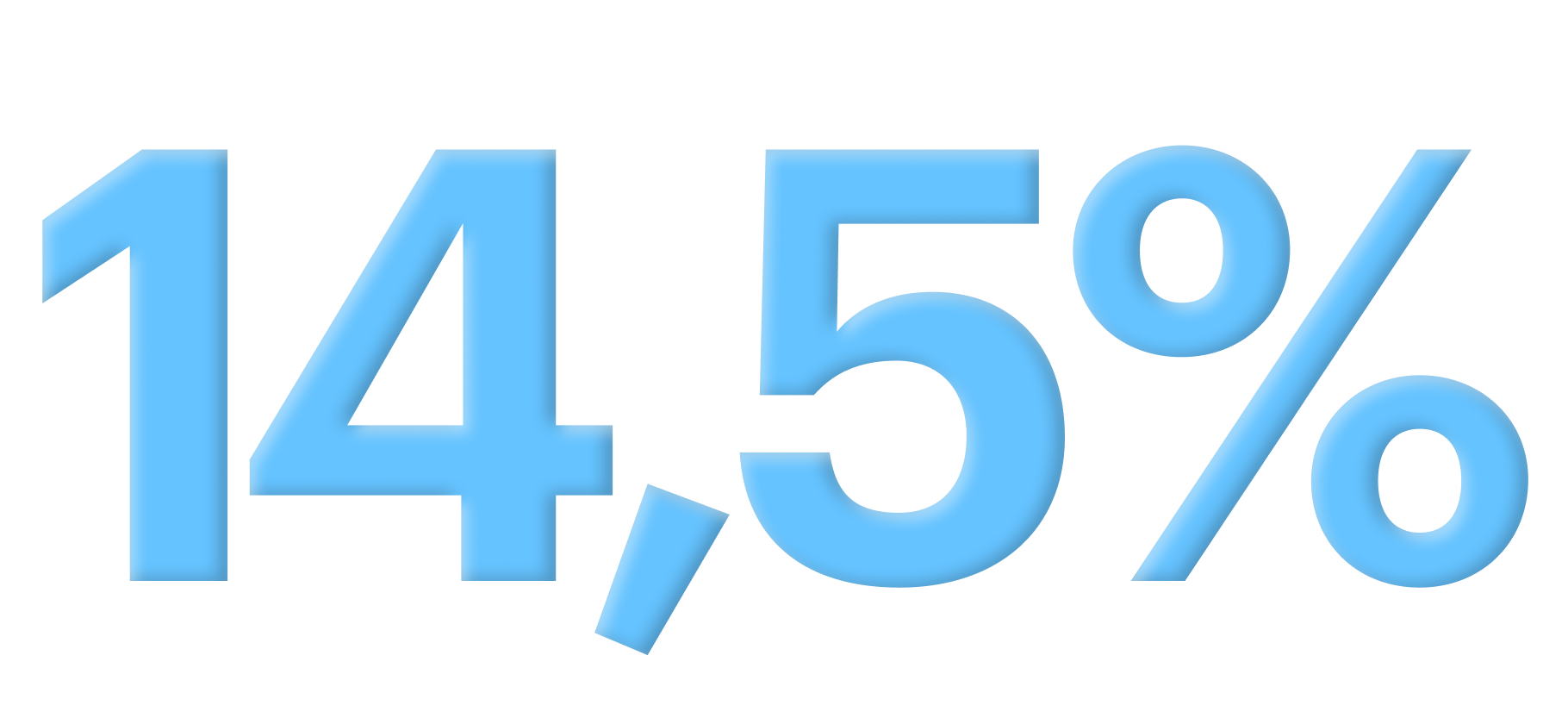 ЦБ снизил ключевую ставку до 14,5%