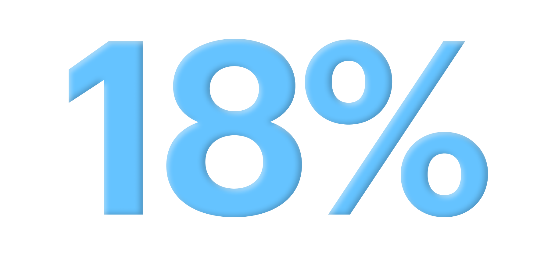 ЦБ снизил ключевую ставку с 20 до 18%