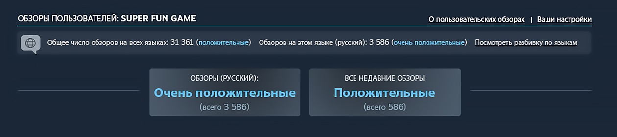 Теперь в Steam есть четкое разделение между общими обзорами и обзорами на конкретном языке. Источник: Steam