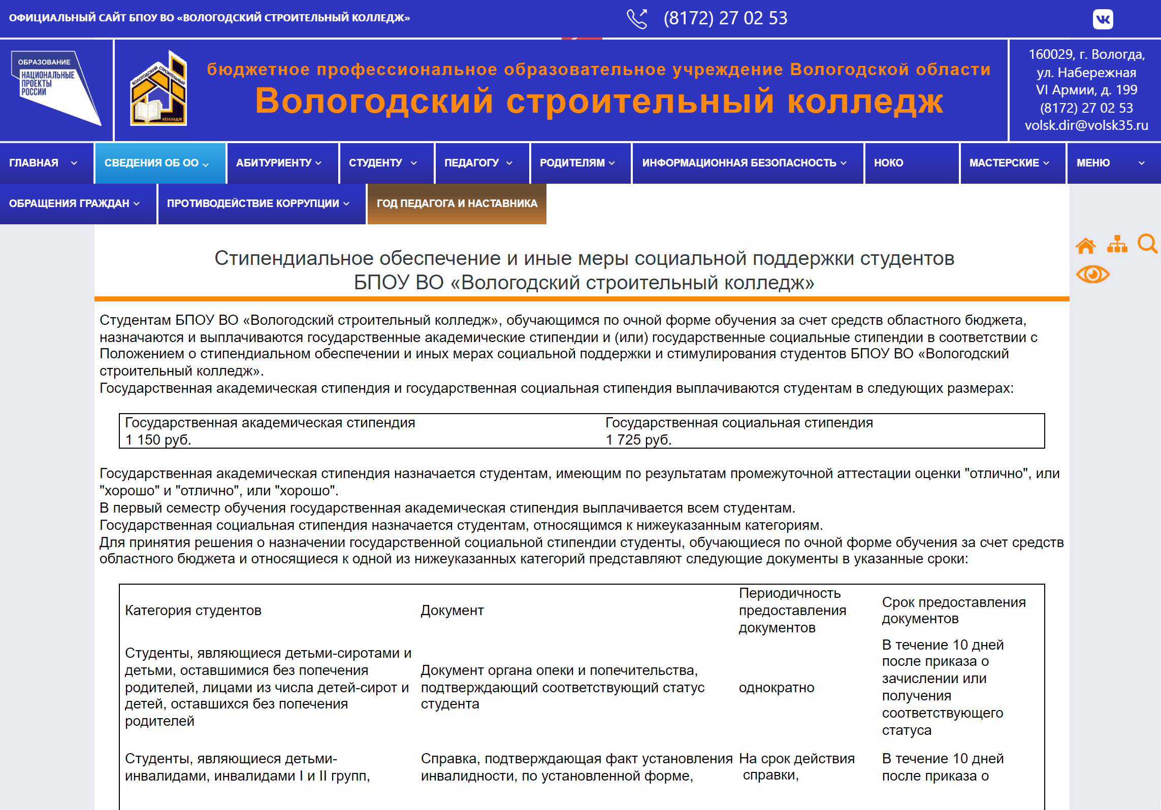 Аналогичный раздел на сайте Вологодского строительного колледжа. Источник: vologda-vsk.ru