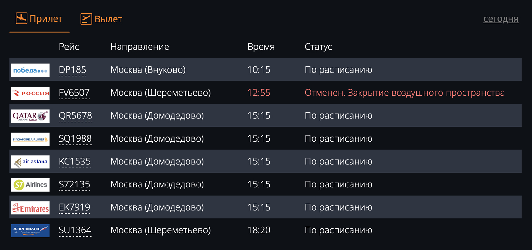 Сообщение на сайте аэропорта Ставрополь об отмене рейса из⁠-⁠за закрытия воздушного пространства. Источник: flystw.com
