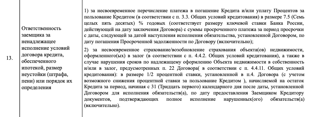 Пример ипотечного договора со Сбербанком. При отсутствии оформленной страховки на объект недвижимости банк повысит ставку на 1/2 от ставки по договору