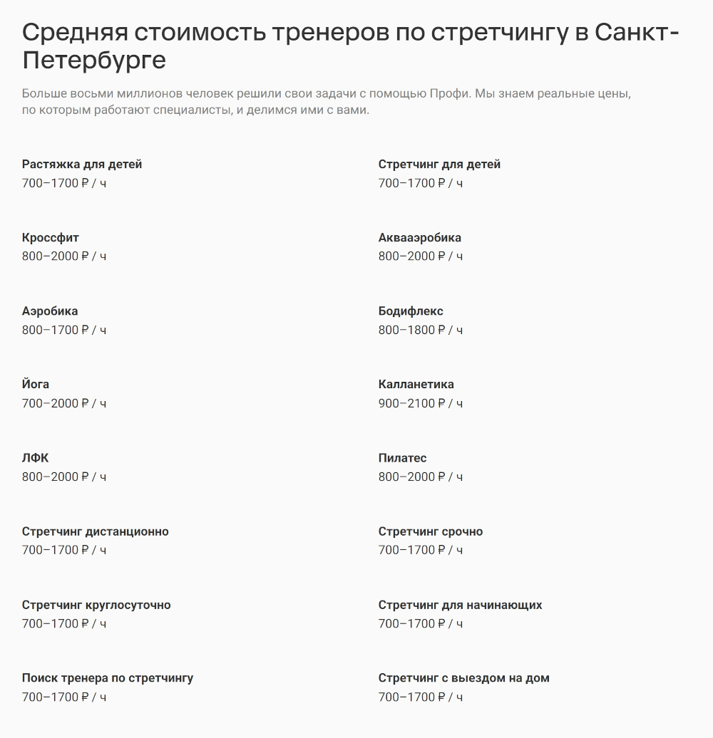 В Санкт-Петербурге суммы ниже — от 700 до 2000 ₽. Источник: spb.profi.ru