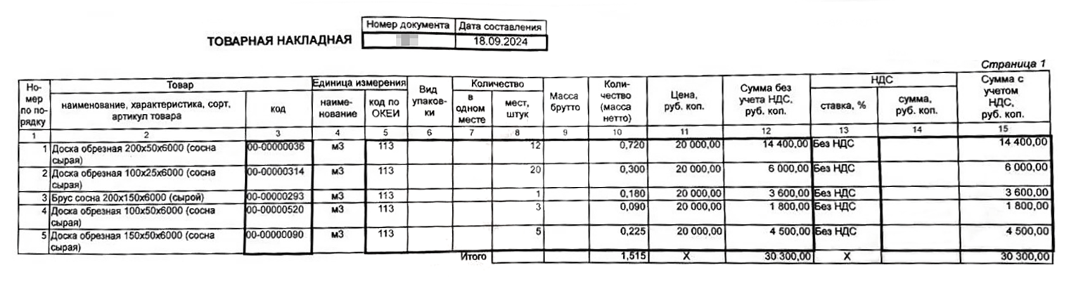 В сентябре 2024 года стоимость обрезной доски из сосны 50 × 100 × 6000 мм — 20 000 за 1 м³