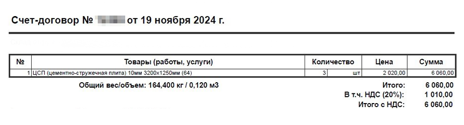 В ноябре 2024 года цементно-стружечная плита стоила 2020 ₽