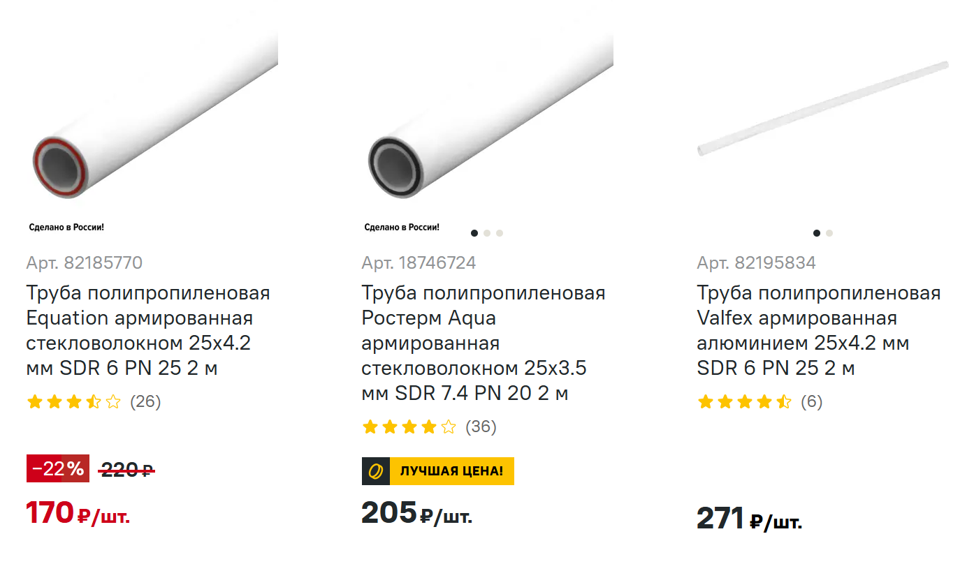 Разброс цен на пропиленовые трубы в зависимости от бренда. Источник: lemanapro.ru
