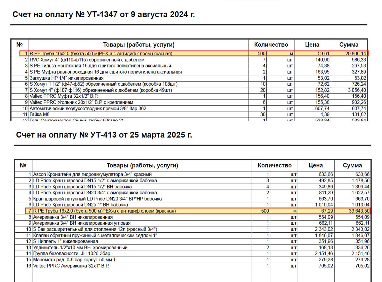 Летом 2024 года бухта такой трубы обходилась почти в 30 000 ₽ за 500 м — 59,61 ₽ за погонный метр