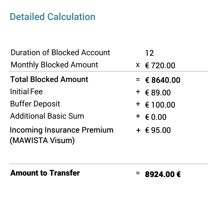 В итоге в 2019 году я заплатила за блокированный счет 8924 €