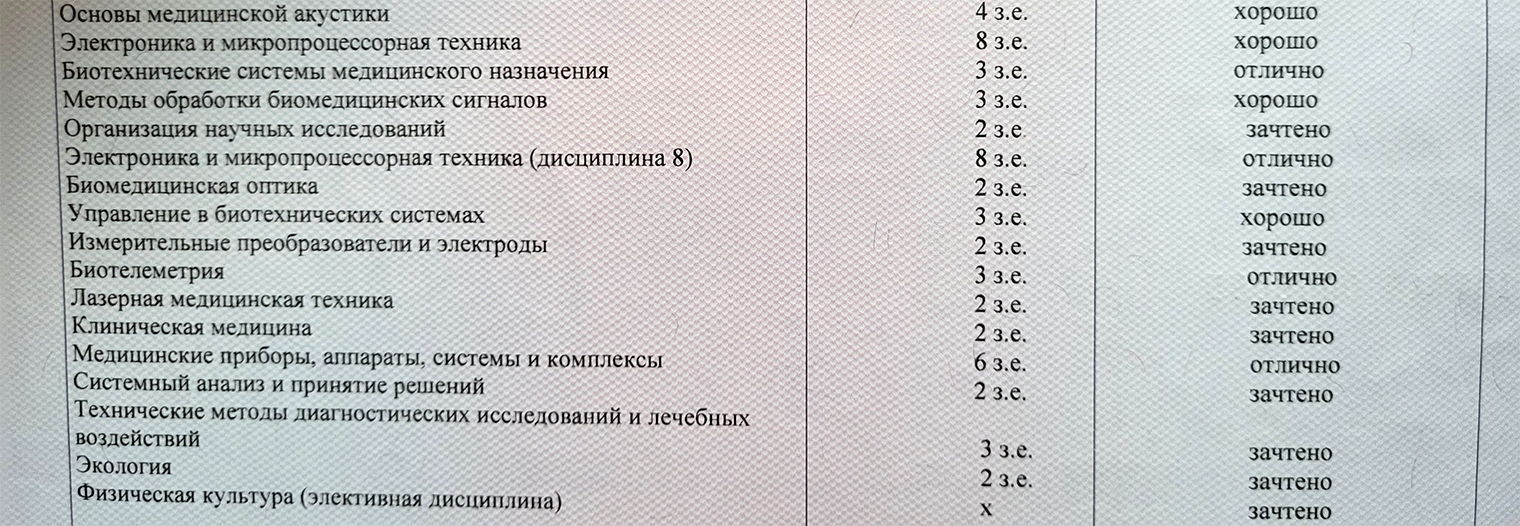 Система кредитов в образовании — что это и для чего нужна