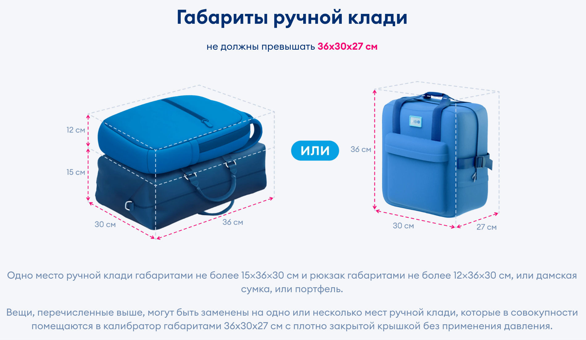 На сайте «Победы» показано, как могут сочетаться по габаритам вещи в ручной клади. © flypobeda.ru