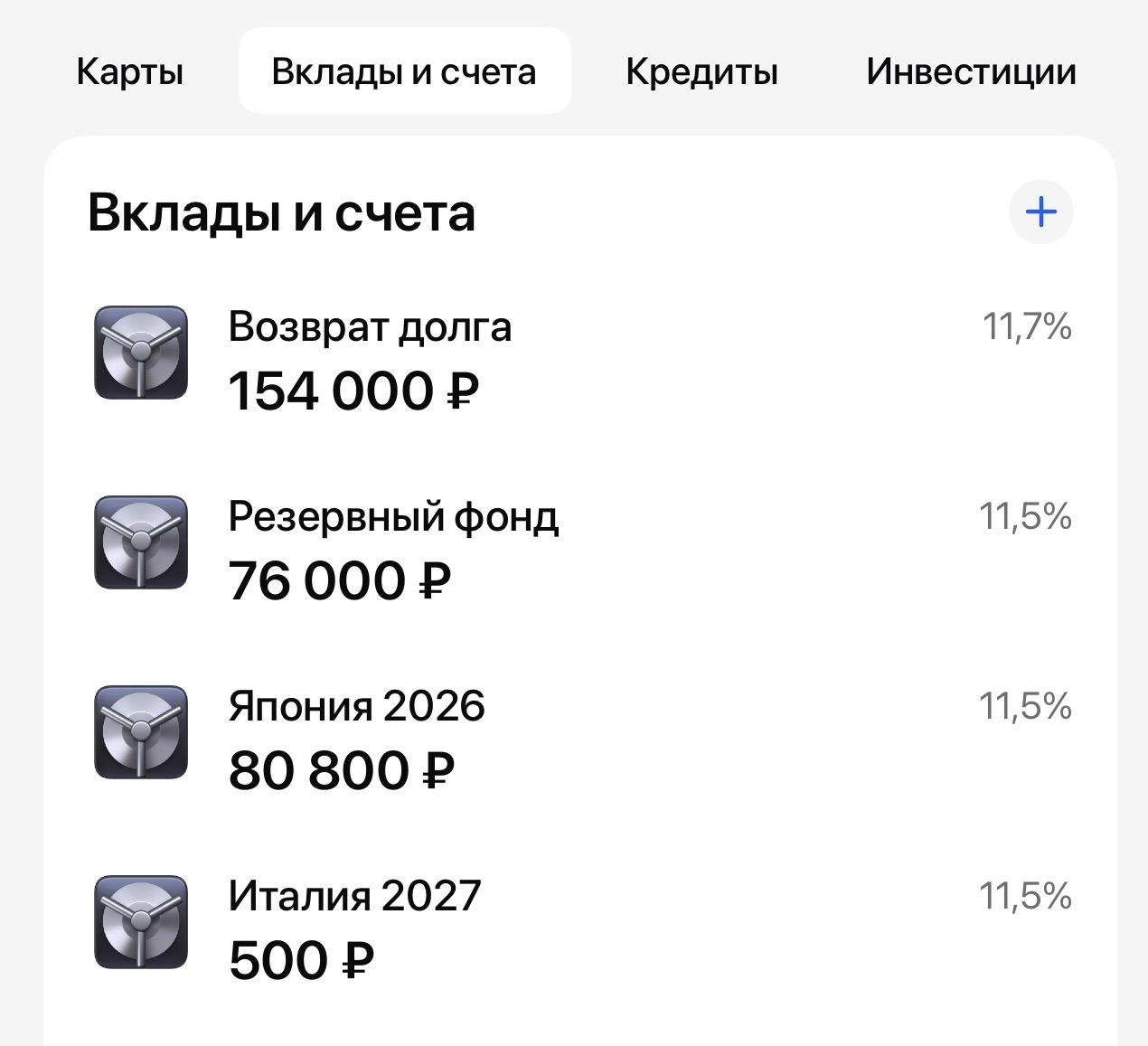 Мои целевые копилки