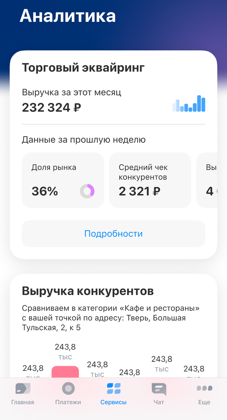 В разделе аналитики вижу средний чек и динамику продаж у конкурентов — сразу понятно, на что обратить внимание в своем бизнесе
