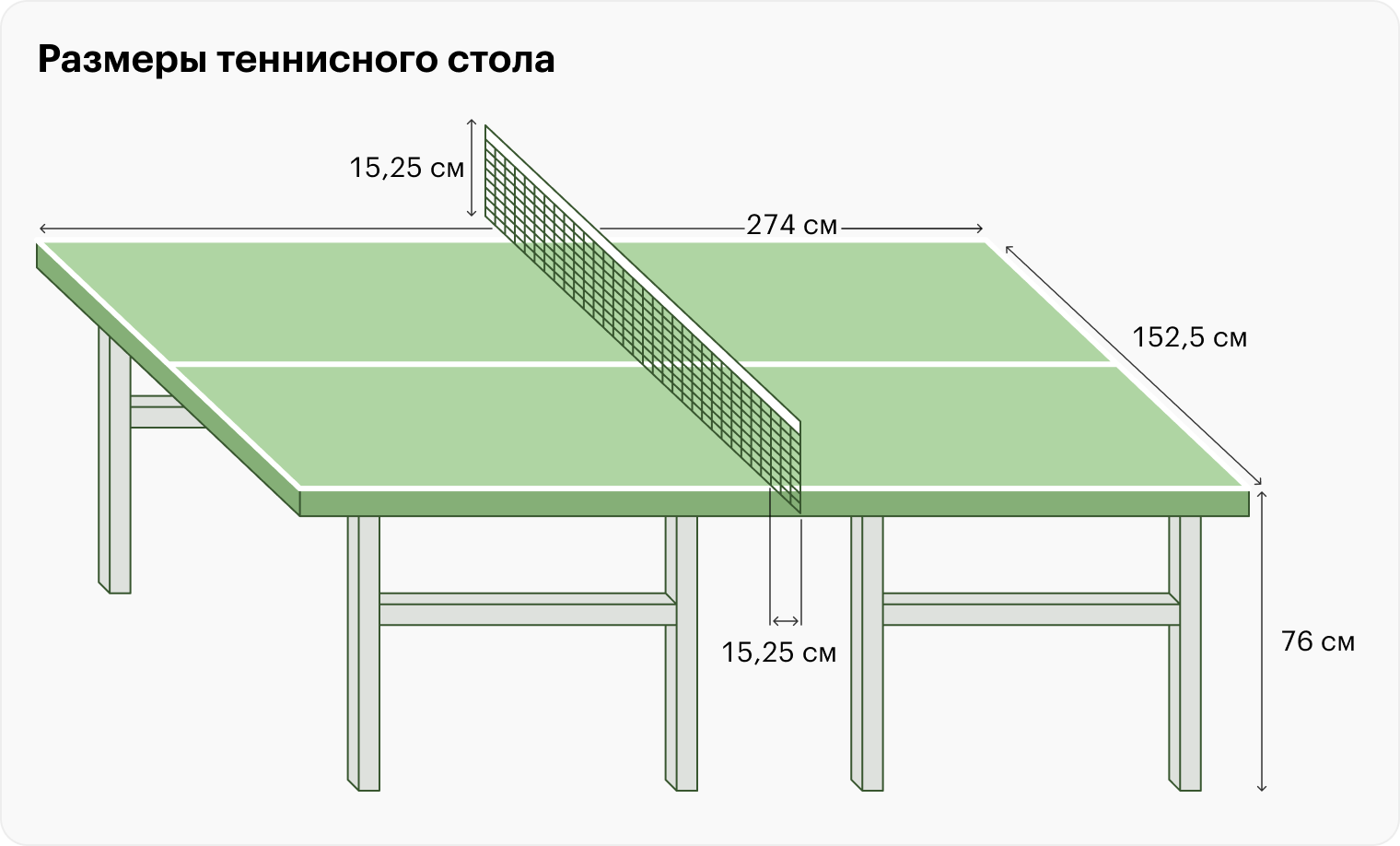 Стол для тенниса: размеры, виды, габариты официальных и любительских столов