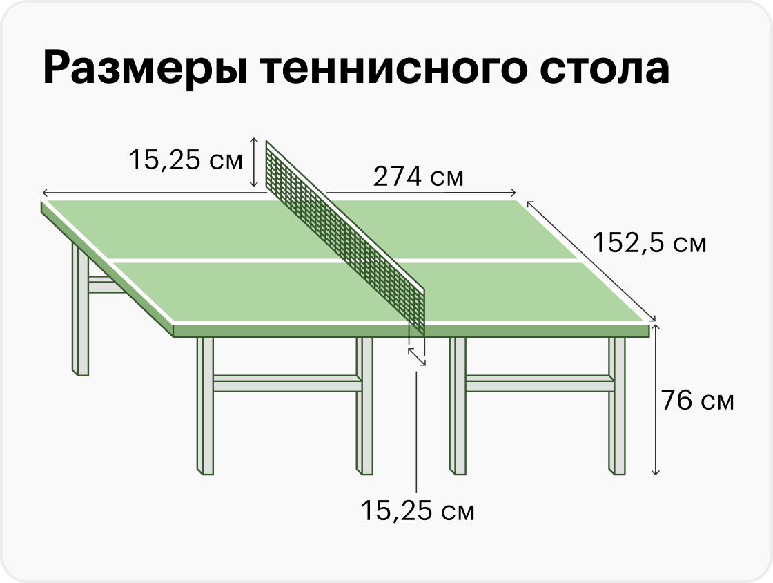 Стол для тенниса: размеры, виды, габариты официальных и любительских столов