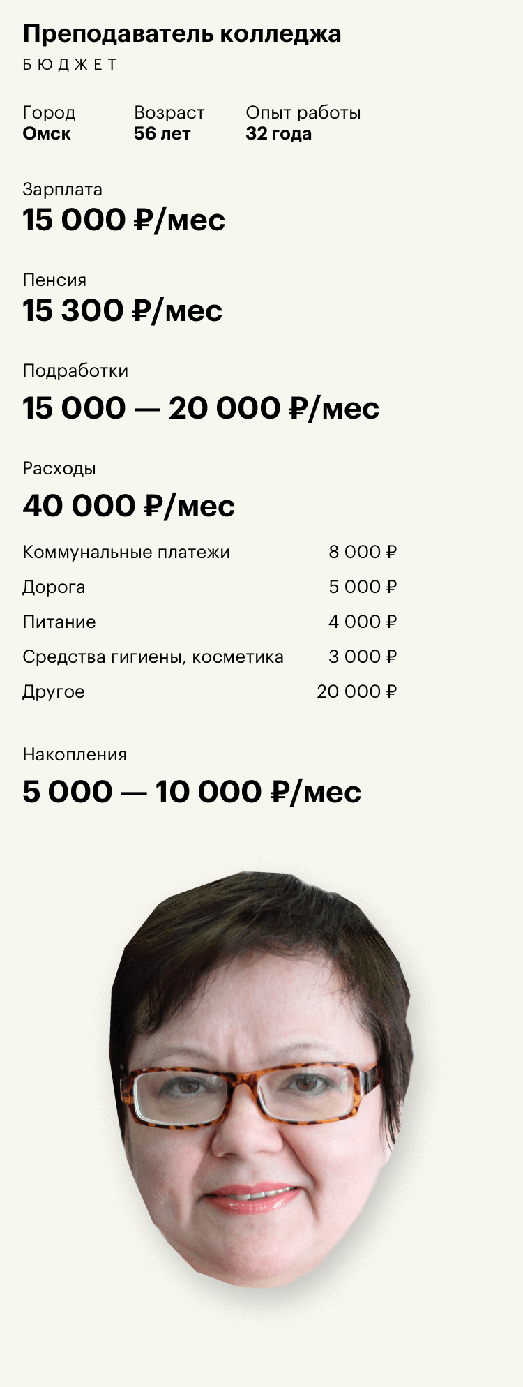 Преподаватель колледжа: зарплата, обязанности, как стать и где учиться