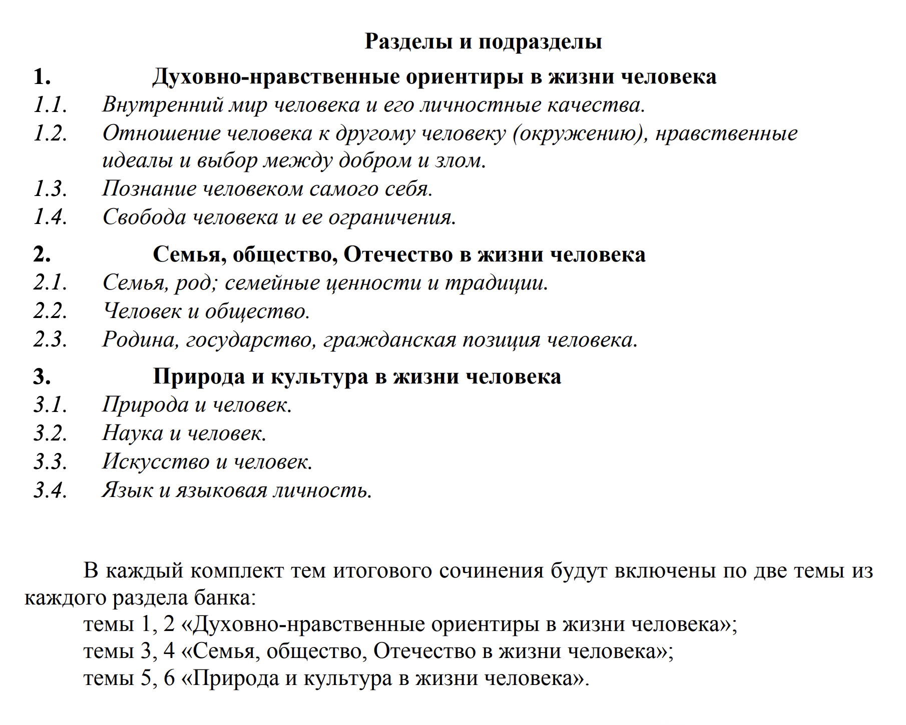 Все документы по итоговому сочинению тоже публикует ФИПИ. Источник: fipi.ru