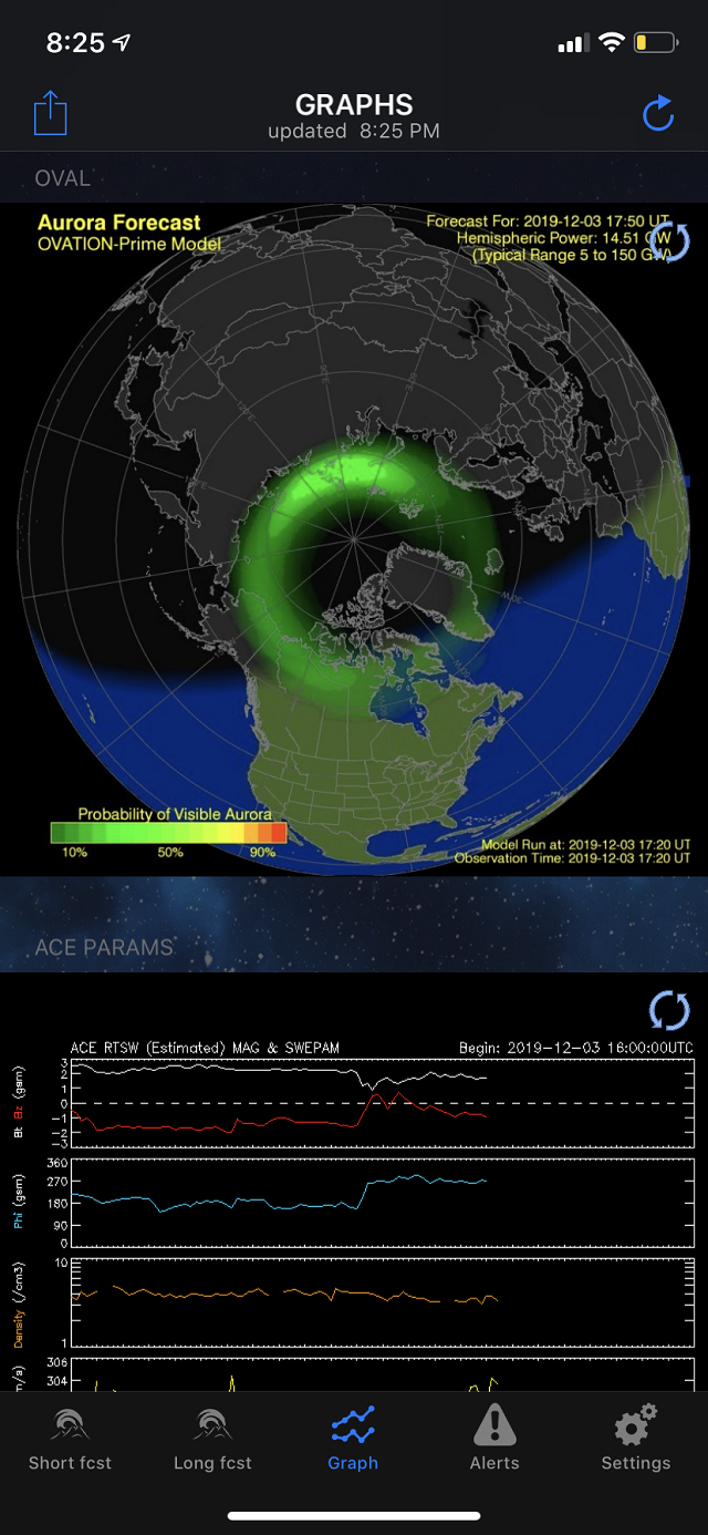 Приложение Northern Lights Aurora Forecast показывает, где на данный момент вероятнее всего можно увидеть сияние