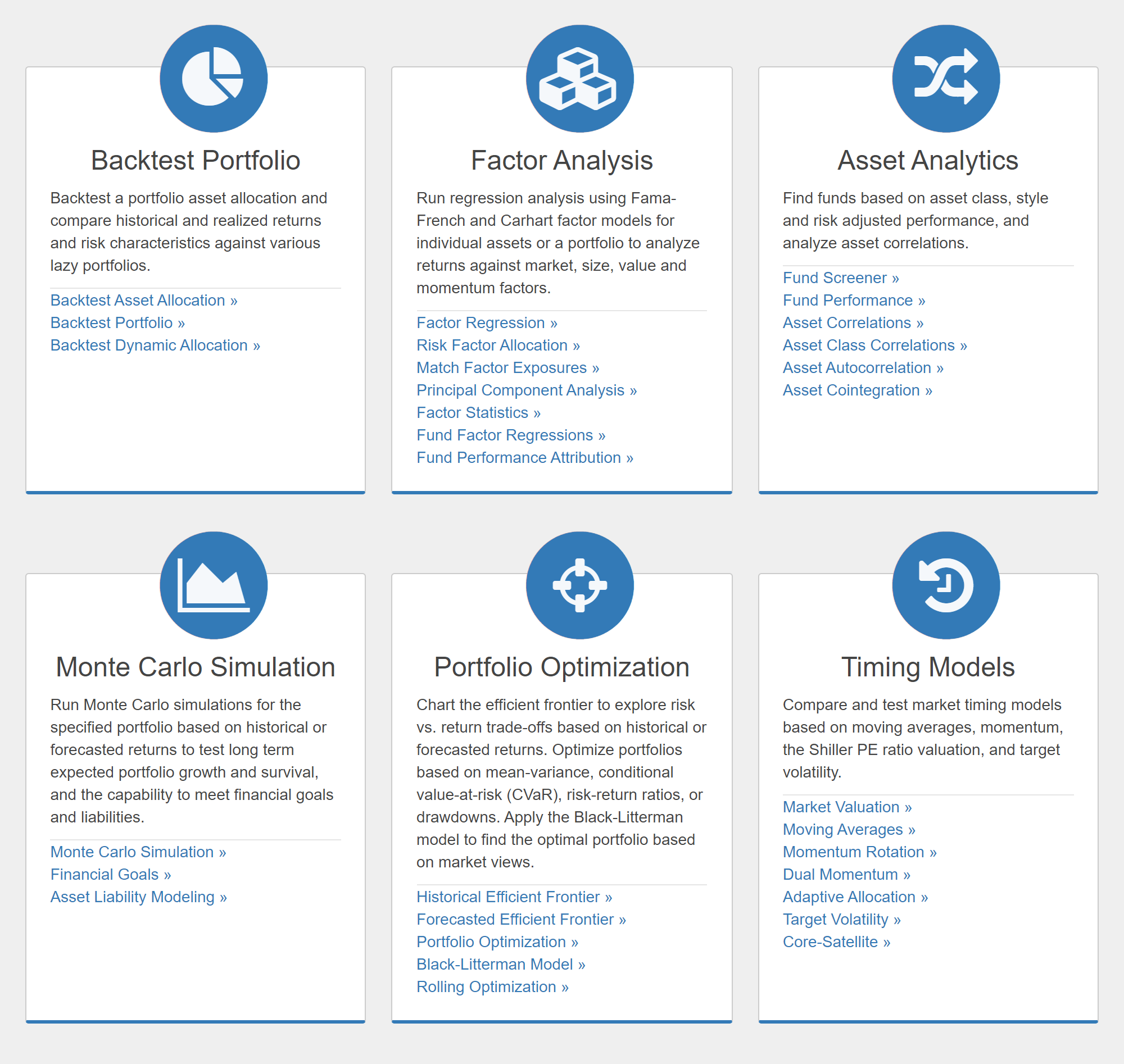 6 разделов сервиса Portfolio Visualizer для профессионального анализа портфеля. Нас интересует первый