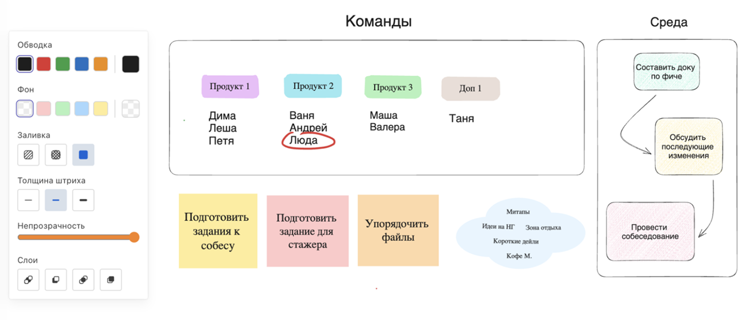 Источник: yo.yonote.ru