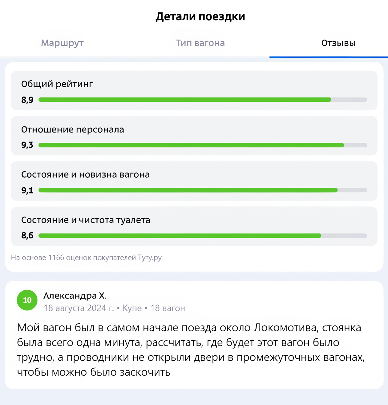 Можно изучить последние отзывы о поезде и общий рейтинг