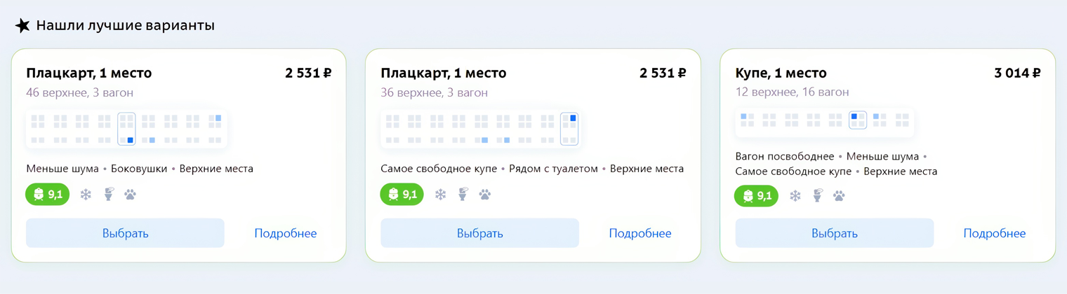 Лучшие предложения по версии «Туту»: для каждого варианта указаны преимущества