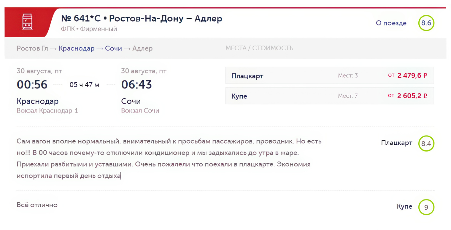 У каждого поезда есть оценка и подробный отзыв — нужно нажать на кружок с рейтингом в правом верхнем углу