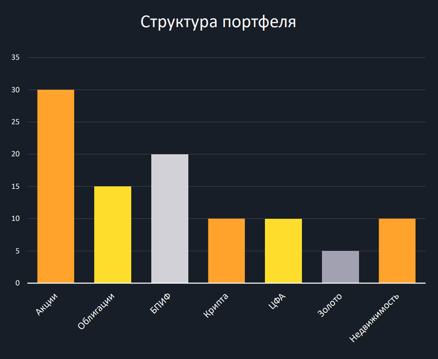 Источник: презентация выступления Виктории Барановой на ТОЛКе