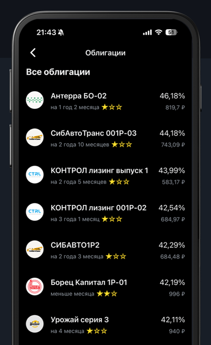 Примеры ВДО в приложении Т⁠-⁠Банка. Источник: презентация выступления Александра Рыбина на интенсиве «ТОЛК»
